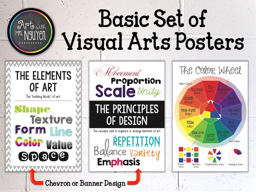 B2C Color Wheel & Elements of Art Posters - Each